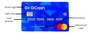 GCash Mastercard